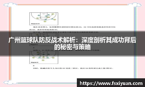 广州篮球队防反战术解析：深度剖析其成功背后的秘密与策略