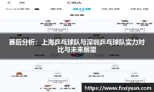 赛后分析：上海乒乓球队与深圳乒乓球队实力对比与未来展望